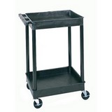 Luxor Utility Tub Cart Coupons