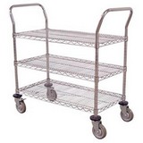 Luxor Wire Cart Coupons